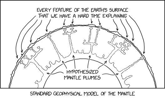 xkcd comic