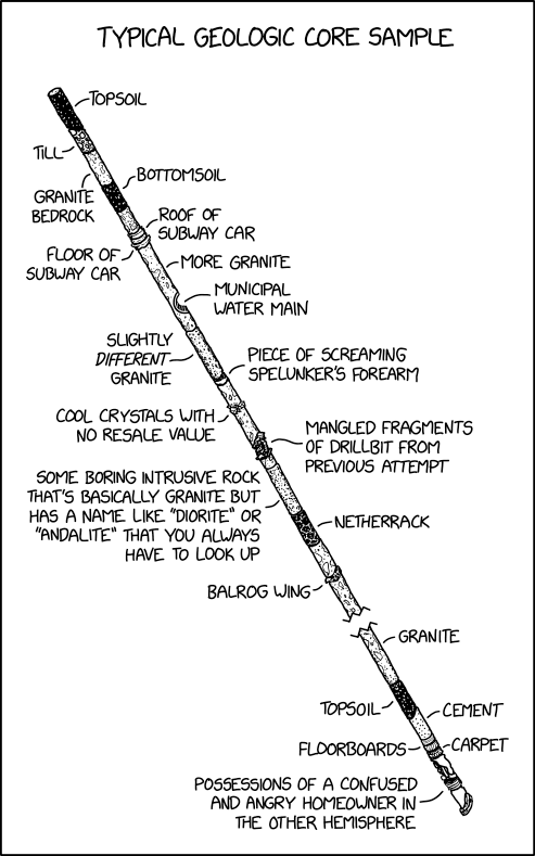 xkcd comic